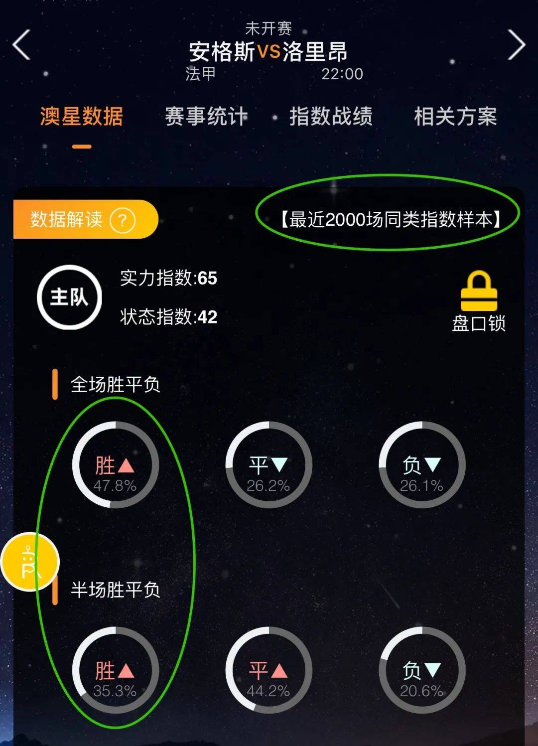 故事变